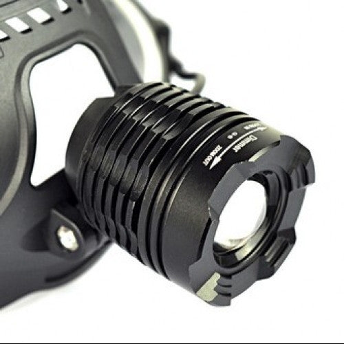 Headlight Camping & Hiking Equipment Bright LED Headlamp